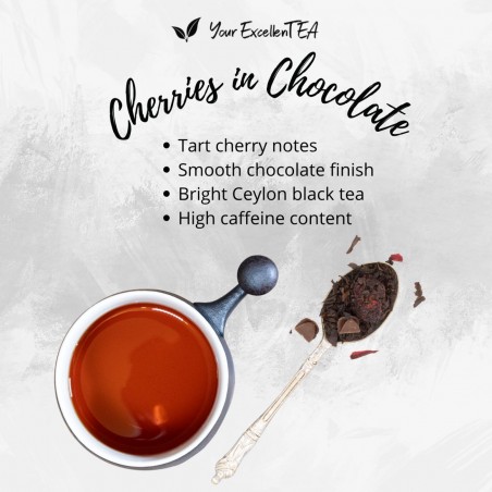 Ceylon Cherries in Chocolate