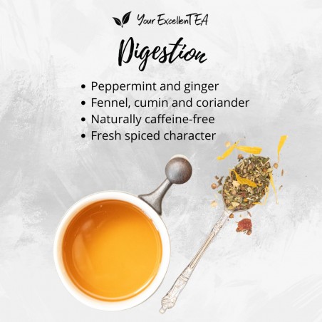 Digestion