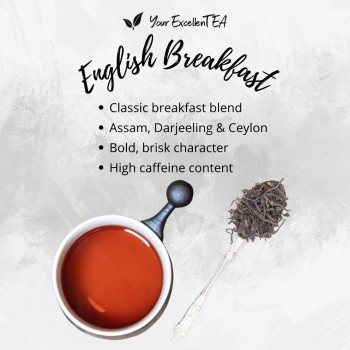 English Breakfast
