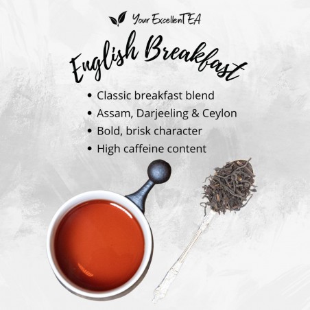 English Breakfast